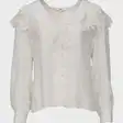 рубашки и блузы женское